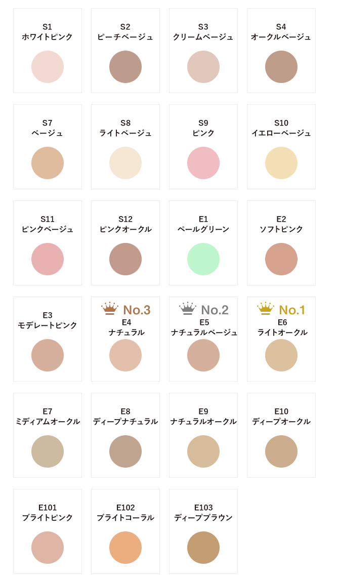 Covermark Basic Formula - Image 2