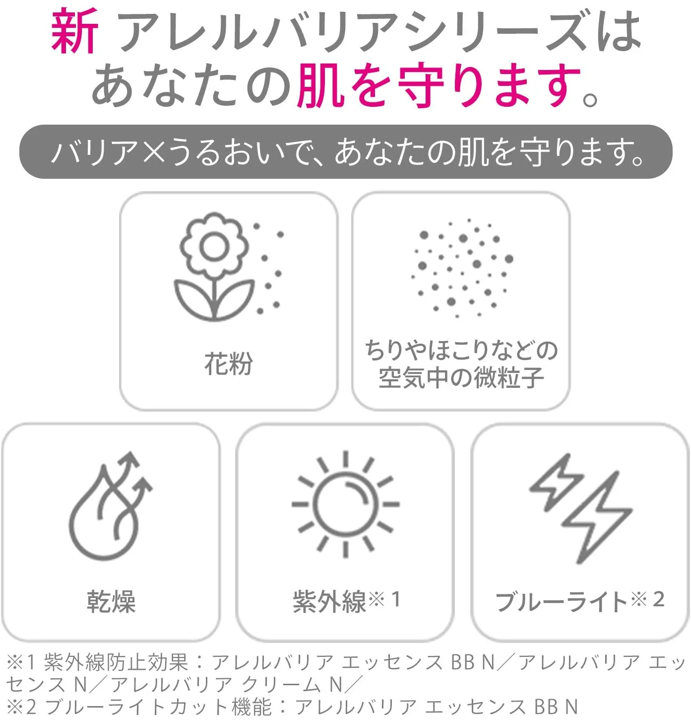 D Program Allerbarrier Mist N - Image 5