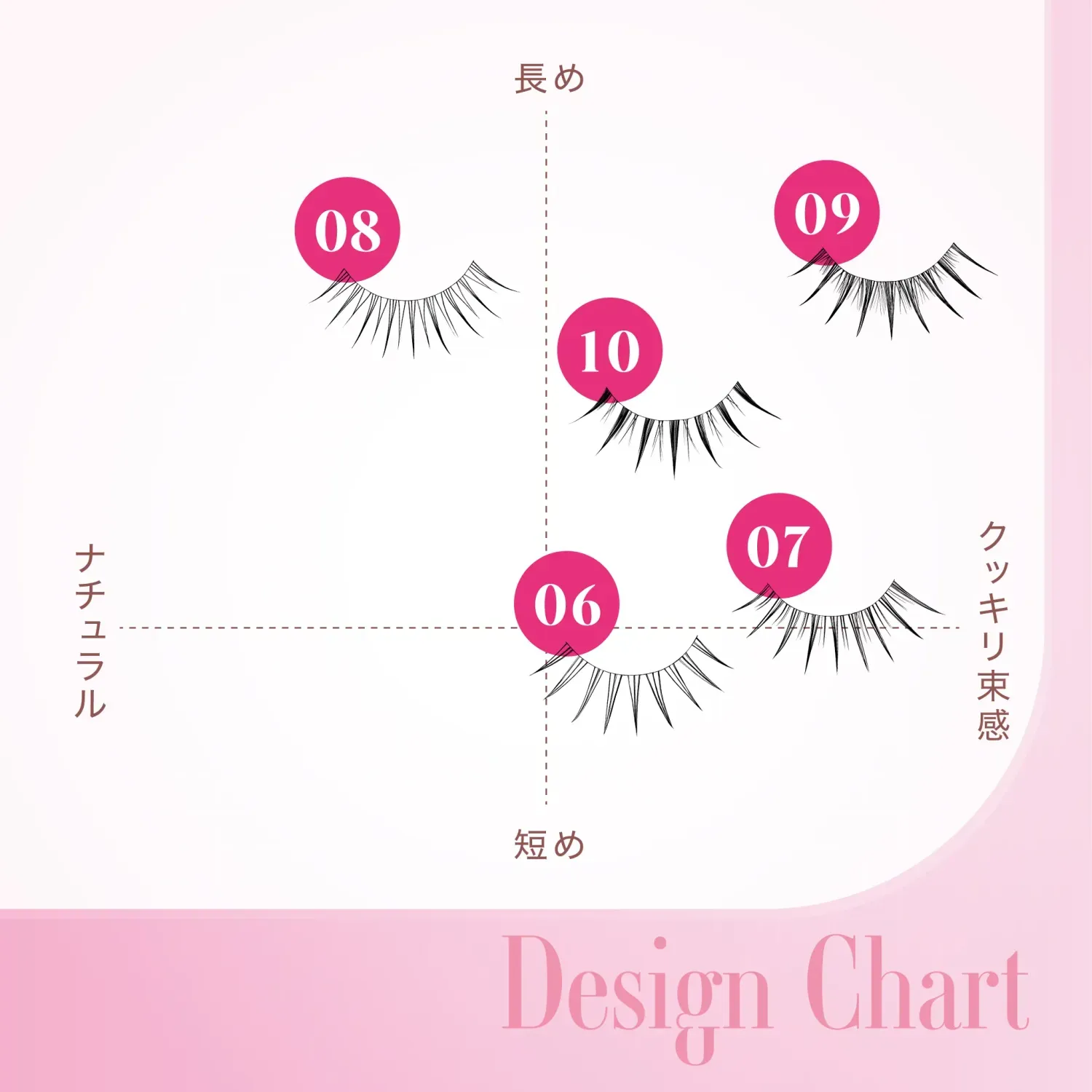D-UP Lash Focus - Image 32