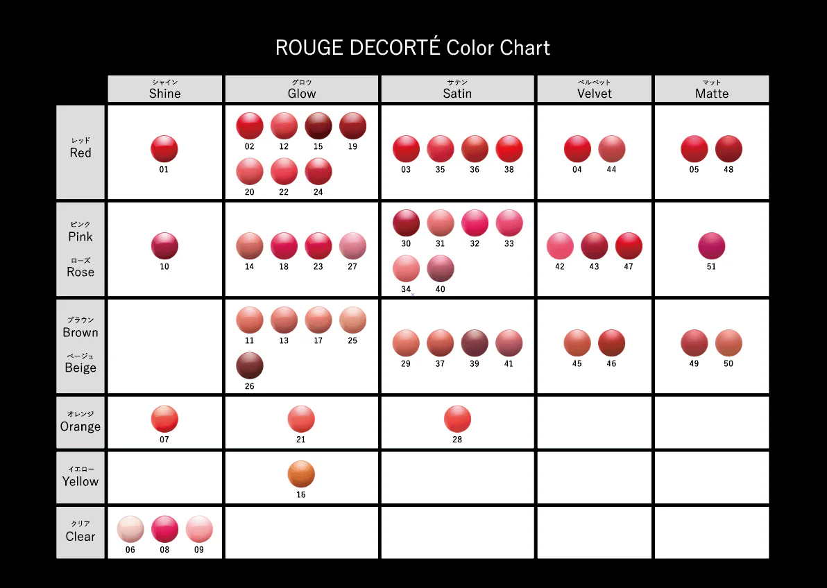 Decorte Rouge Decorte - Velvet - Image 15
