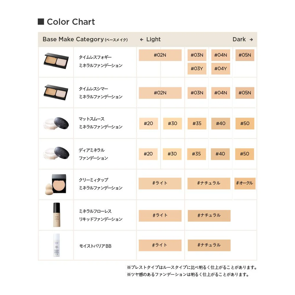 Etvos Creamy Tap Mineral Foundation (with case + puff) - Image 5