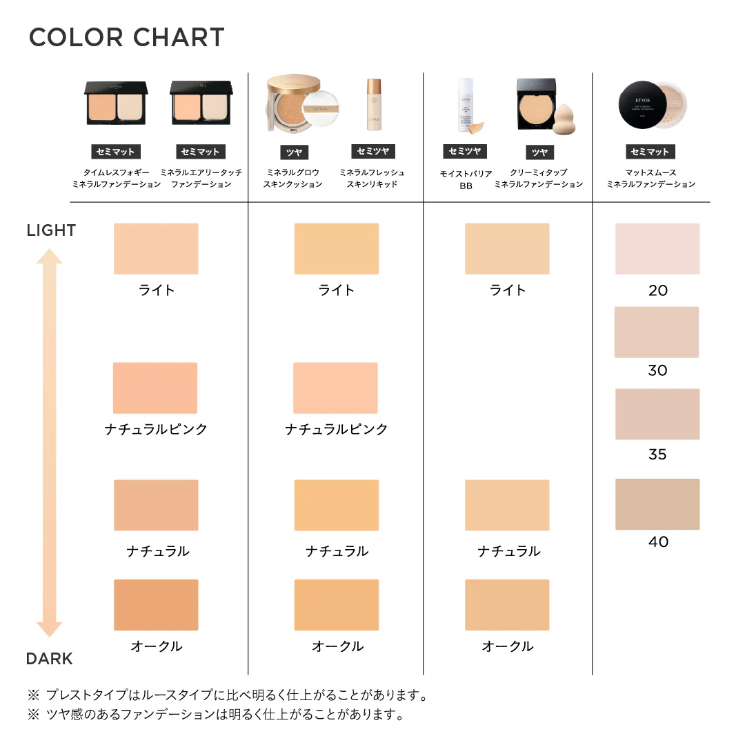 Etvos Timeless Foggy Mineral Foundation (with case + puff) - Image 6