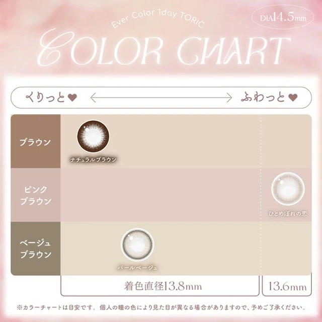 EverColor 1 Day Toric Contact Lenses Hitomebore no Koi - Image 4