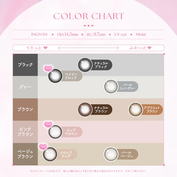 EverColor Monthly Contact Lenses Syrup Ring - Image 6