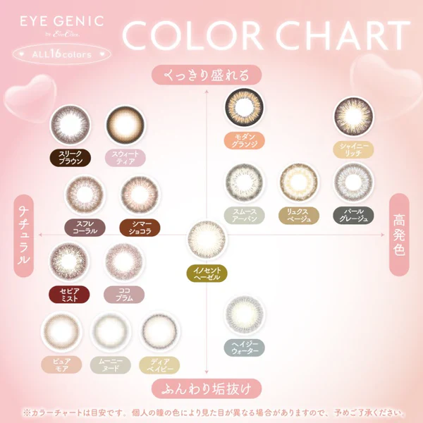 Evercolor Monthly Eye Genic Contact Lenses Pearl Grege - Image 8