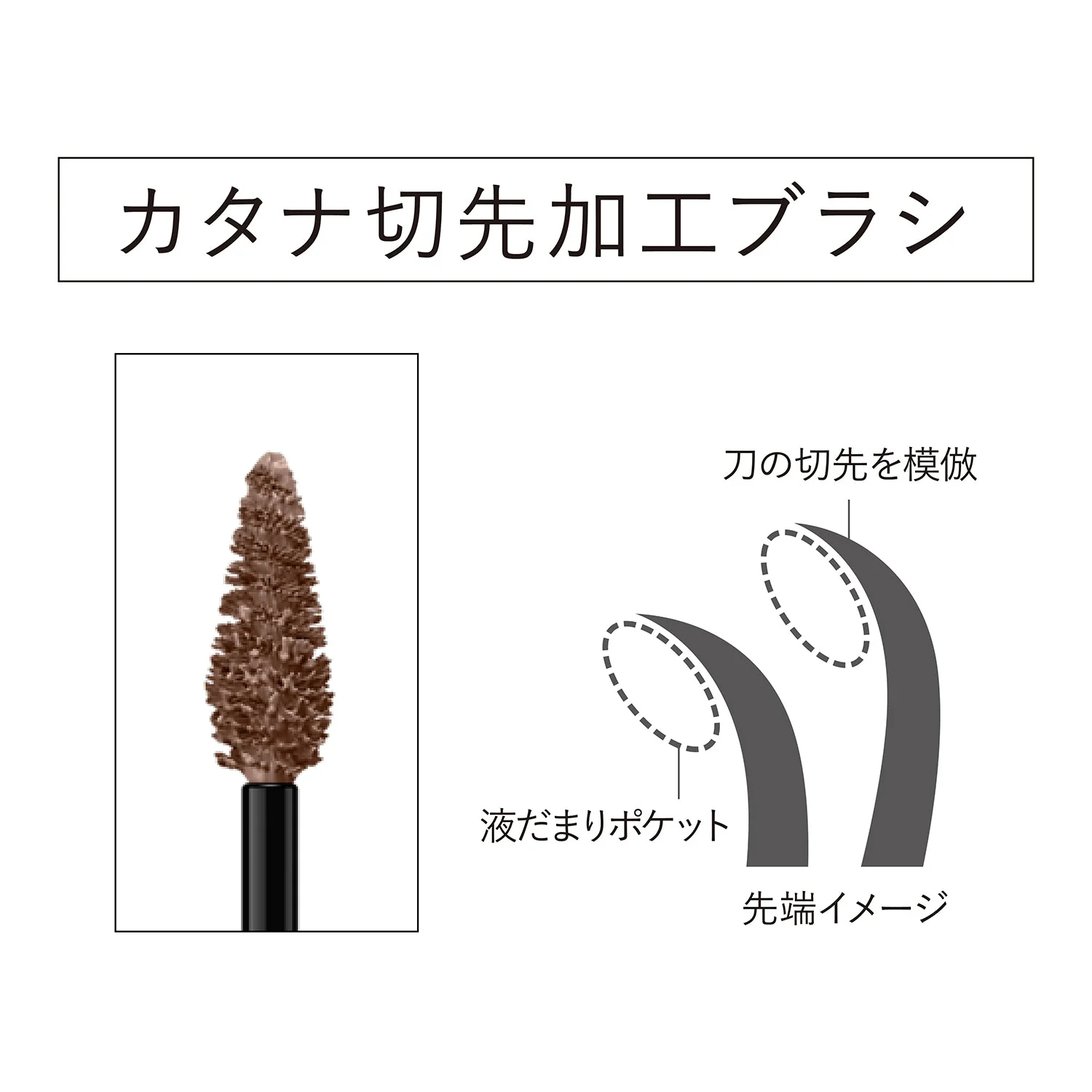 Kanebo Styling Eyebrow Fixer - Image 12