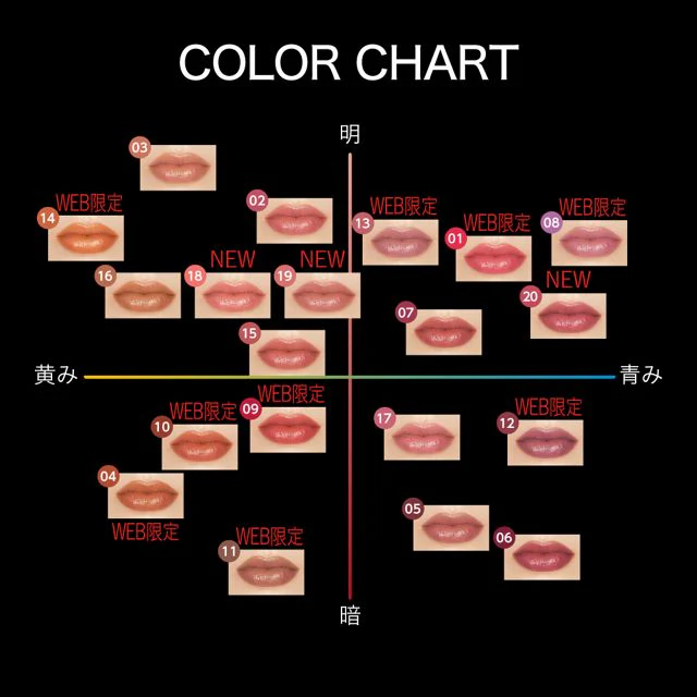Kate Lip Monster - Image 36