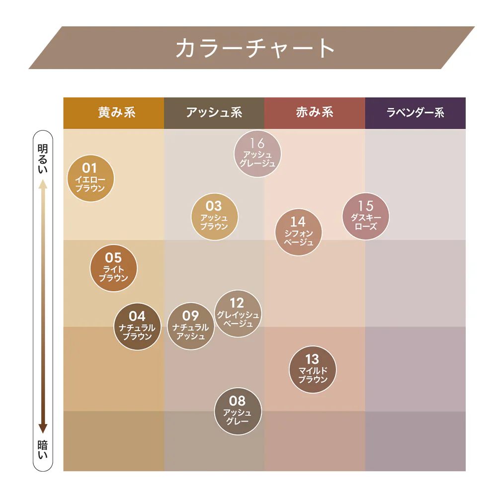 Kiss Me Heavy Rotation Coloring Eyebrow EX - Image 36