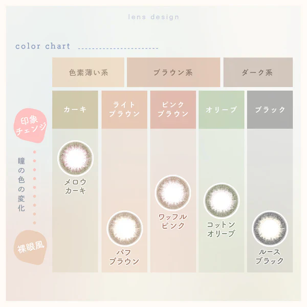 LuMia Comfort 1 Day Contact Lenses Waffle Pink - Image 6