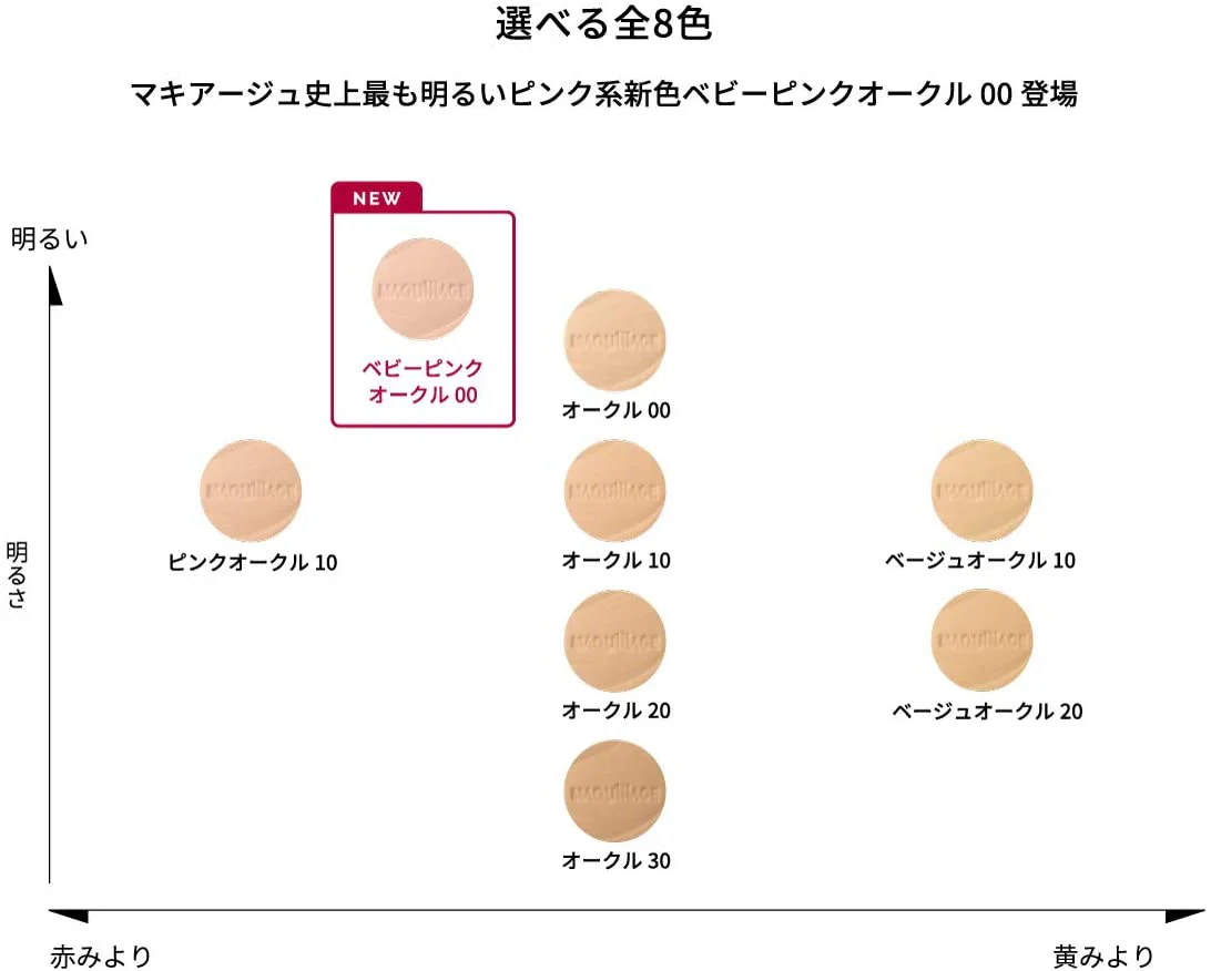 Maquillage Dramatic Powdery EX - Image 5