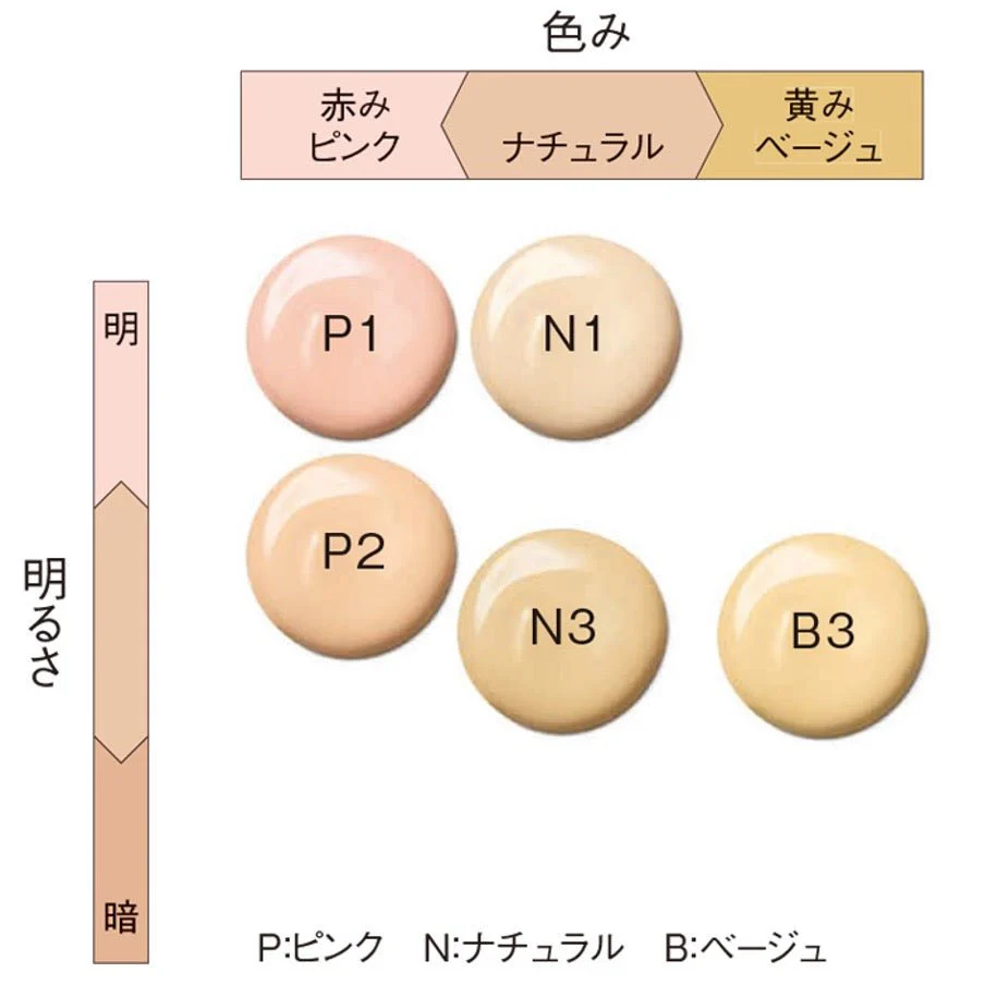 Pola BA Serum Cushion Foundation - Image 4