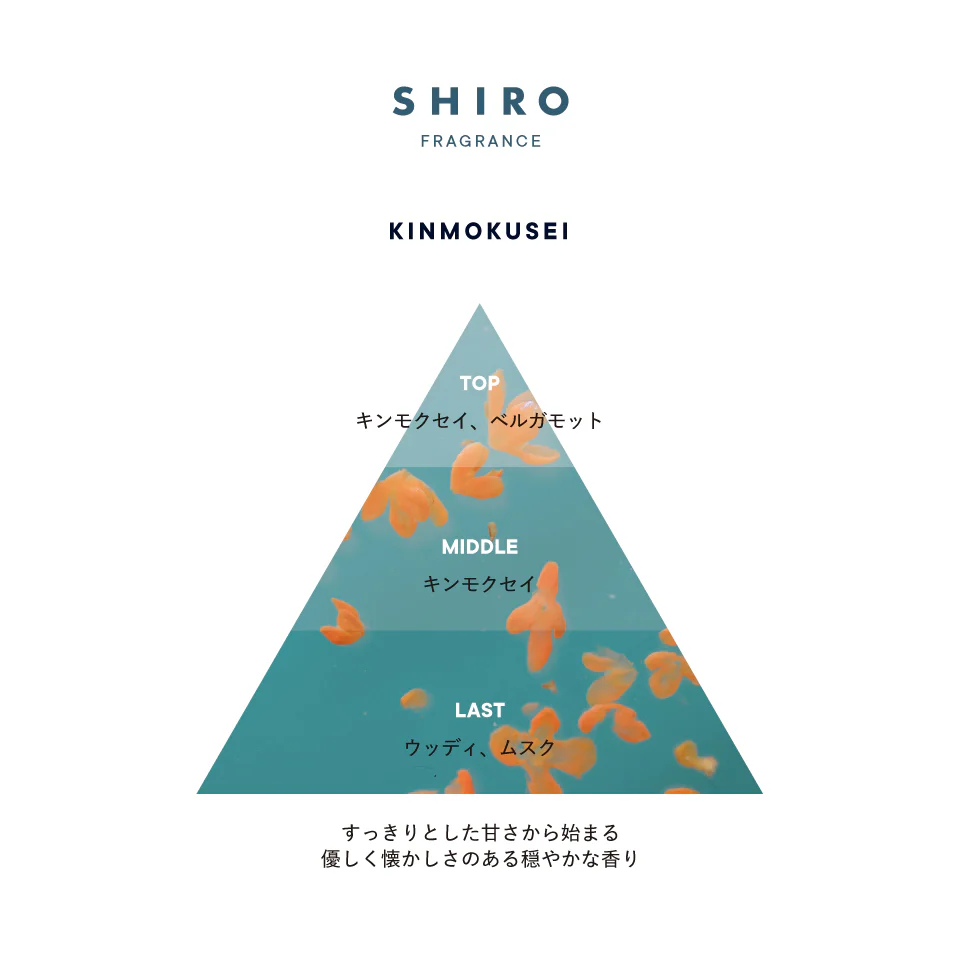 Shiro Kinmokusei Hand Serum - Image 3