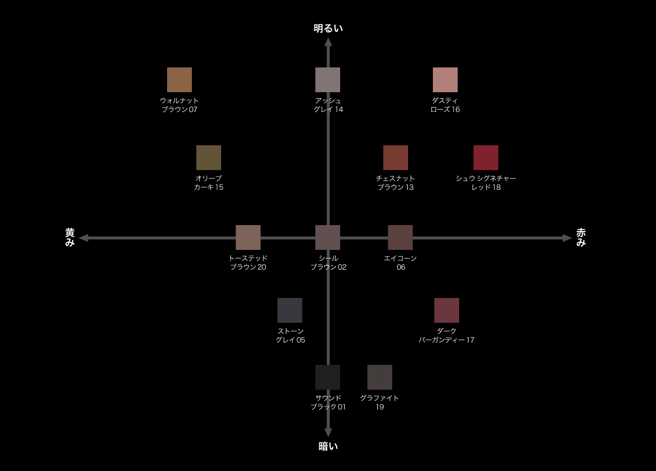 Shu Uemura Hard Formula Hard 10 - Image 41