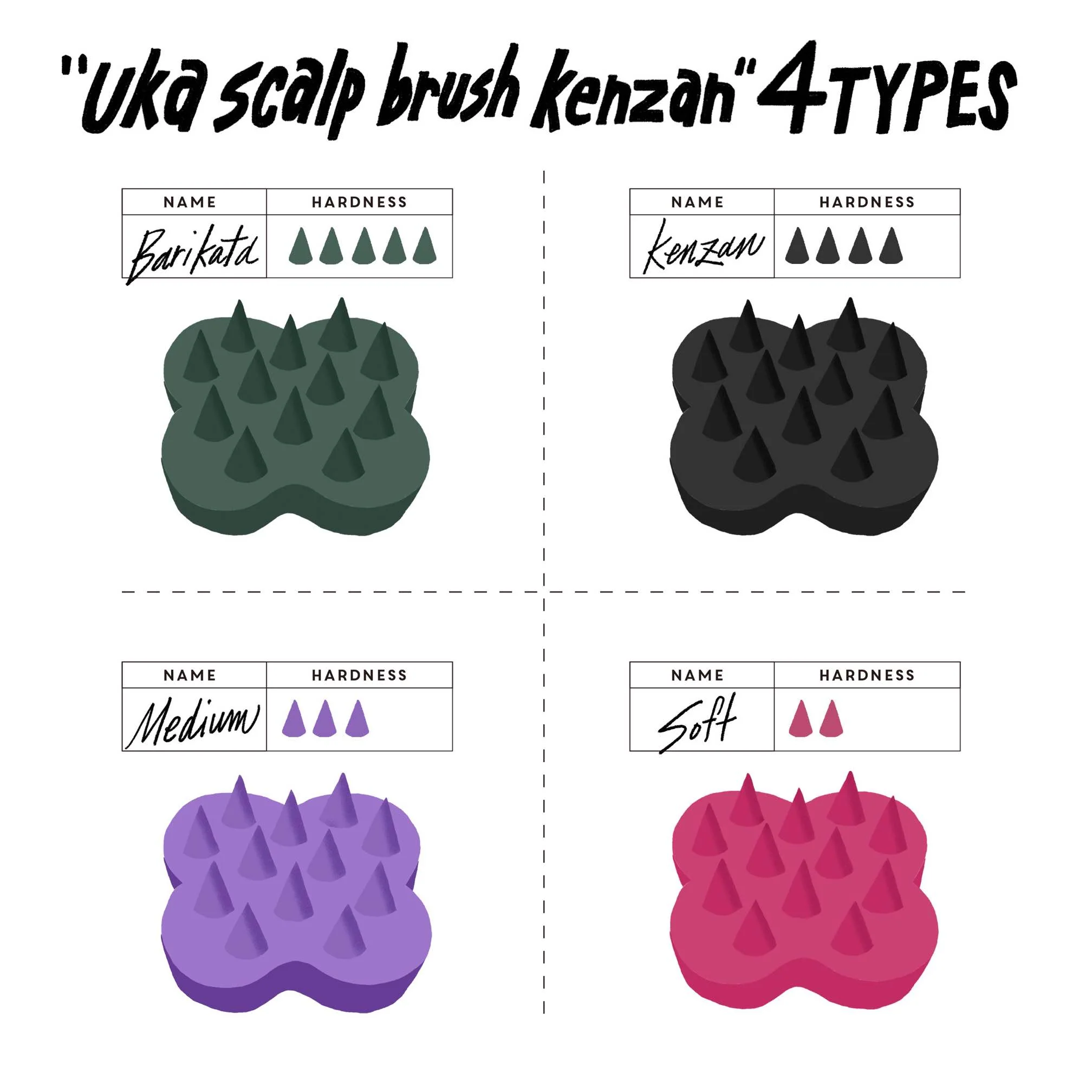 Uka Scalp Brush Kenzan - Image 6